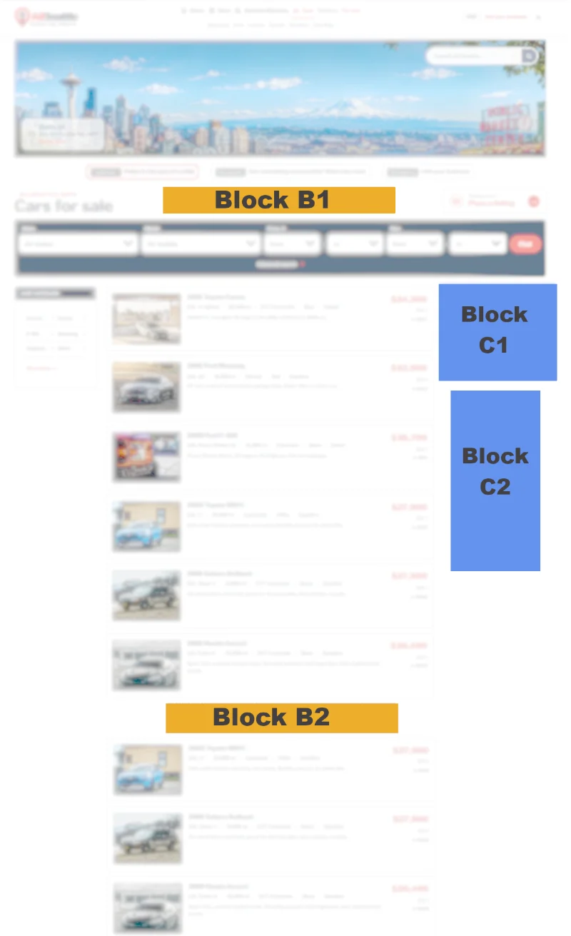 Cars page with the banner positions marked