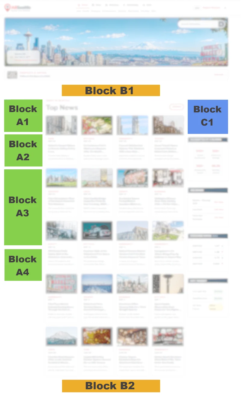 Home page with the banner positions marked