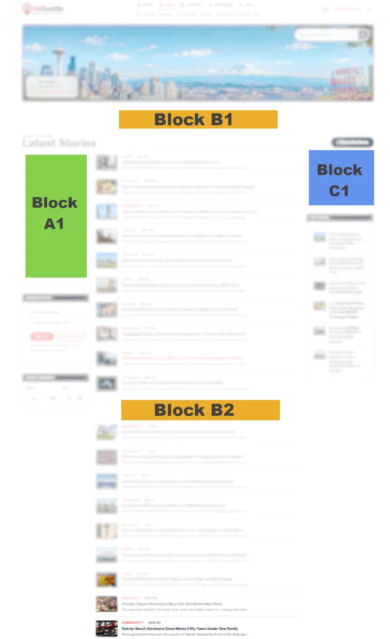 News page with the banner positions marked